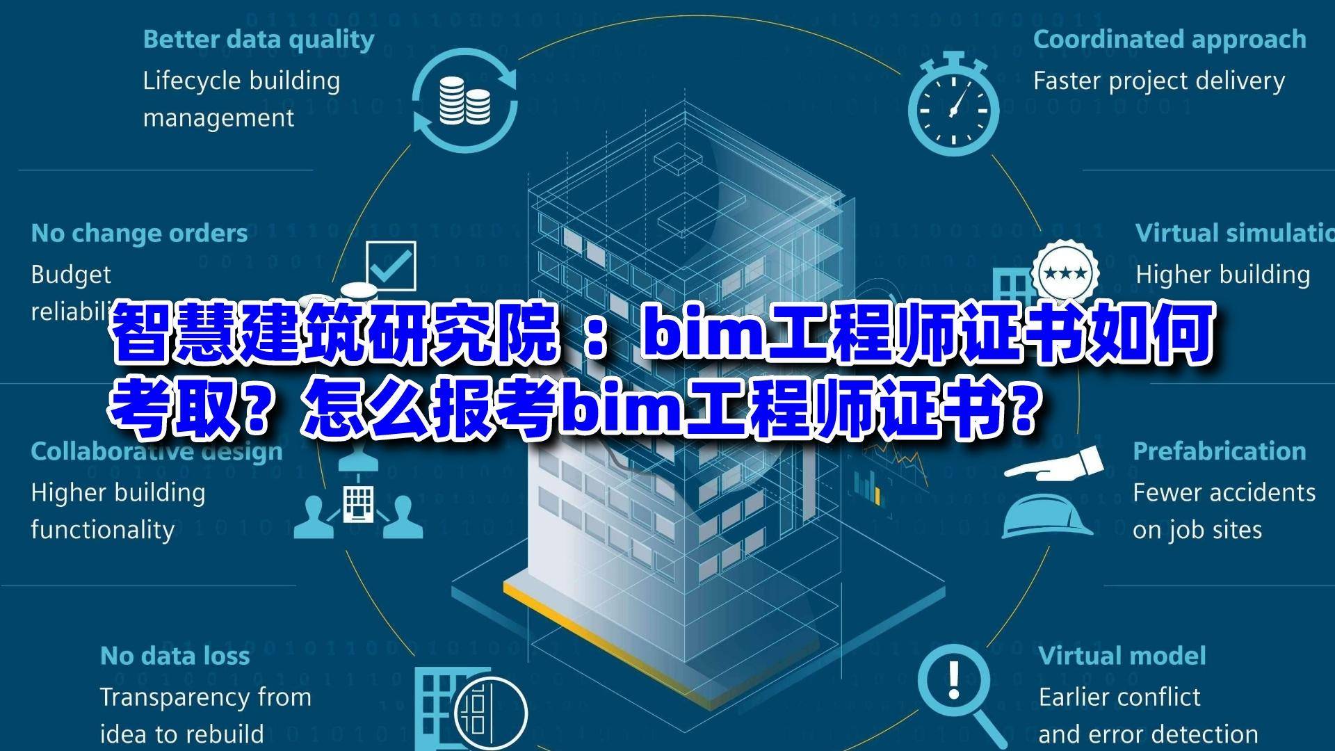 bim工程师是做什么的bim工程师是干什么的?  第1张