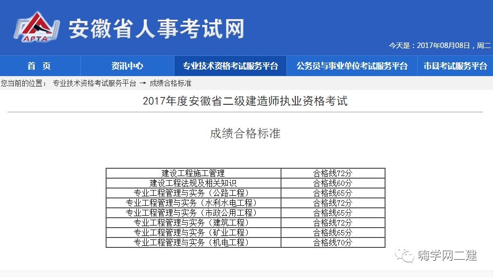 浙江二级建造师考试报名,浙江二级建造师报考公告  第1张