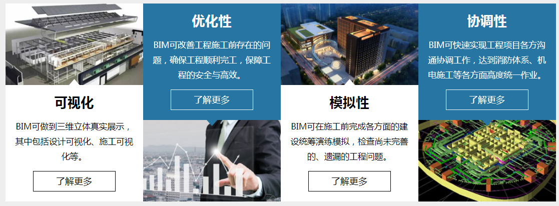 山西省bim工程师培训机构,山西省bim工程师培训  第1张