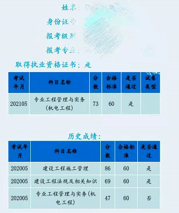 海南省二建考试成绩查询海南二级建造师成绩查询入口  第1张