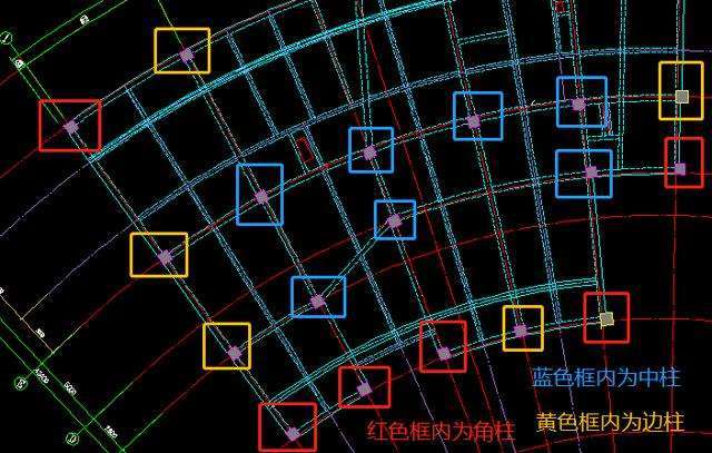 结构柱允许偏差的范围是什么结构工程师角柱增大系数  第1张