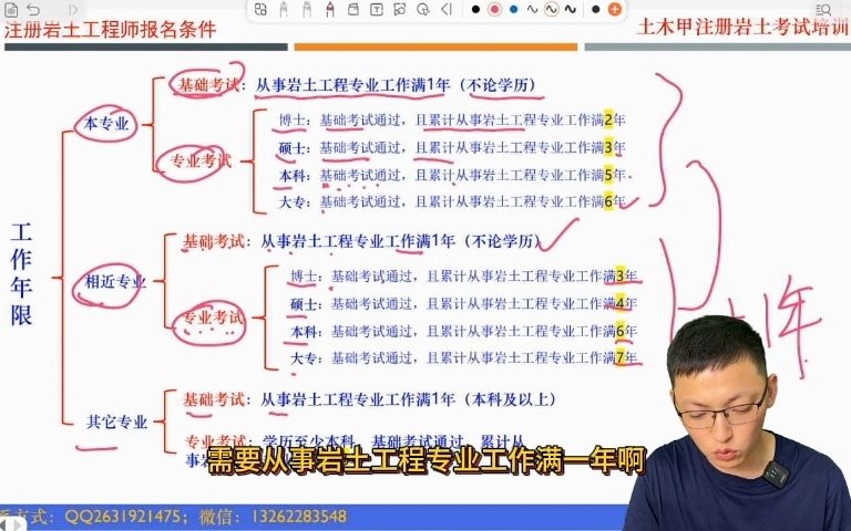 注册岩土工程师基础考试报名入口吉林省注册岩土工程师报名  第2张