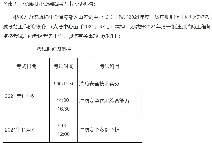 浙江省消防工程师考试入口浙江省消防工程师报考条件  第1张