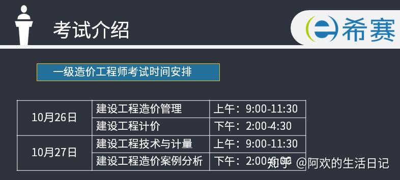 2013年造价工程师通过率,2013年造价师考试真题及答案  第2张