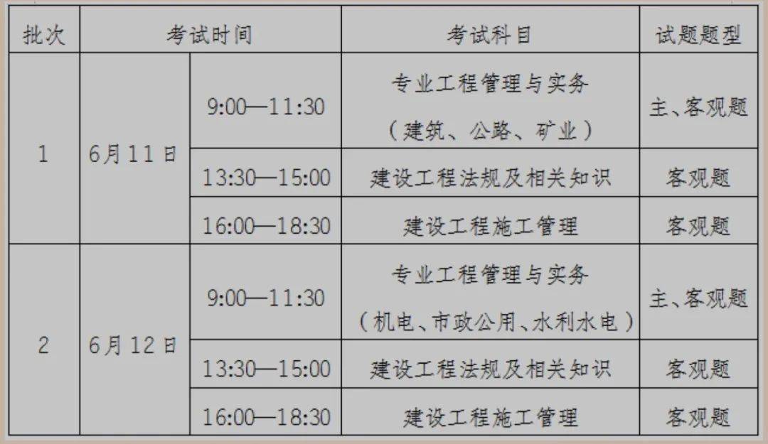 报考全国二级建造师的条件有哪些,报考全国二级建造师的条件  第1张