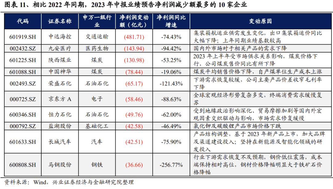 一级建造师证书的作用一级建造师证书作用  第2张