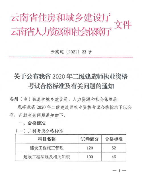 二级建造师增项可以打印成绩单审核吗,二级建造师增项成绩查询  第2张