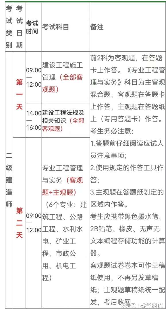 包含二级建造师挂资质需要考b证吗的词条 第1张 包含二级建造师挂资质需要考b证吗的词条 第1张