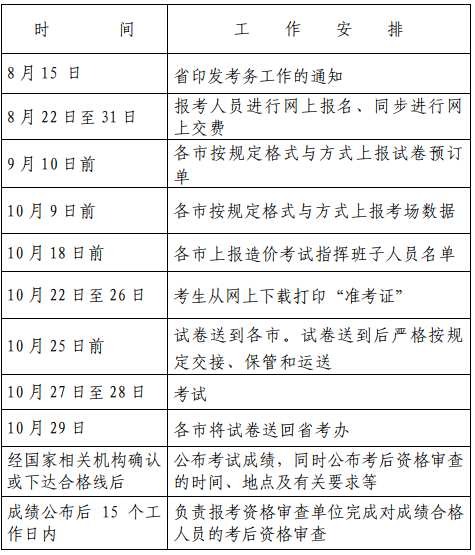 2014造价工程师考试时间,2014年造价员考试真题及答案 第1张 2014造价工程师考试时间,2014年造价员考试真题及答案 第1张