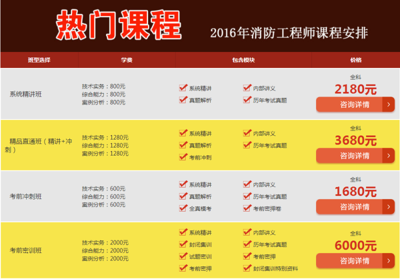 中国人事考试网消防工程师报考时间,中国人事考试网消防工程师 第1张 中国人事考试网消防工程师报考时间,中国人事考试网消防工程师 第1张