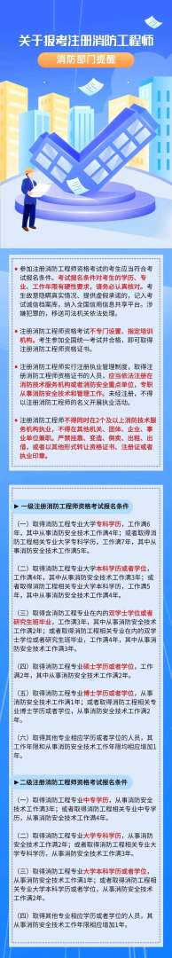 报考消防工程师需要什么条件?,报考消防工程师条件 第2张 报考消防工程师需要什么条件?,报考消防工程师条件 第2张