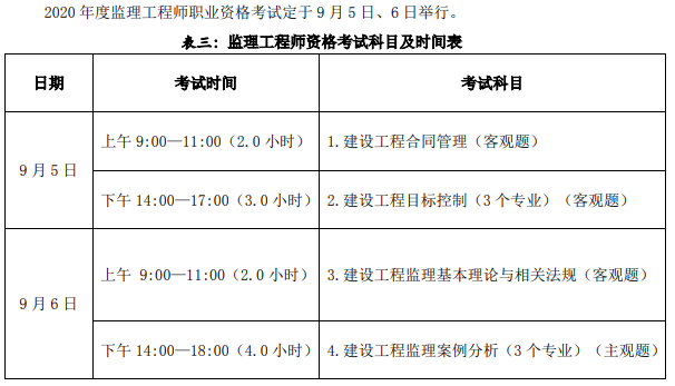 监理工程师考试宝典监理工程师考试宝典破解版  第2张