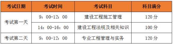 二级建造师市政考试内容二级建造师市政考试题型  第1张