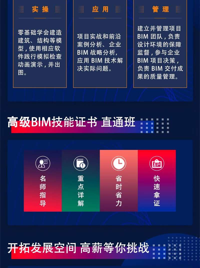 bim建筑高级工程师,BIM建模高级工程师证  第2张
