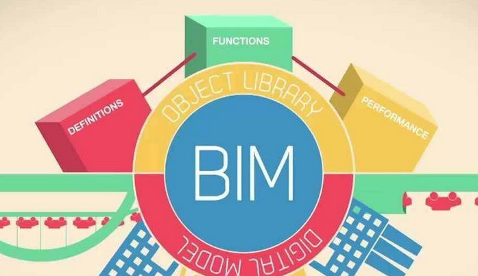 2021一级造价工程师还有用吗,一级造价工程师被bim取代 第1张 2021一级造价工程师还有用吗,一级造价工程师被bim取代 第1张