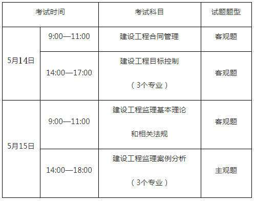 广西注册监理工程师证书补贴,注册监理工程师补贴是每个月发  第2张