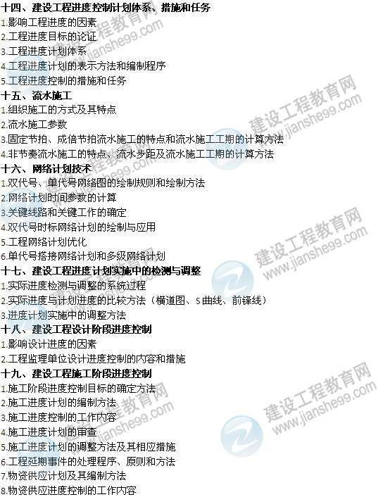 水暖监理工程师,水暖监理工程师工作重点 第2张 水暖监理工程师,水暖监理工程师工作重点 第2张