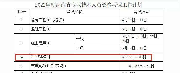苏州二级建造师报名费用,苏州二级建造师报名  第1张