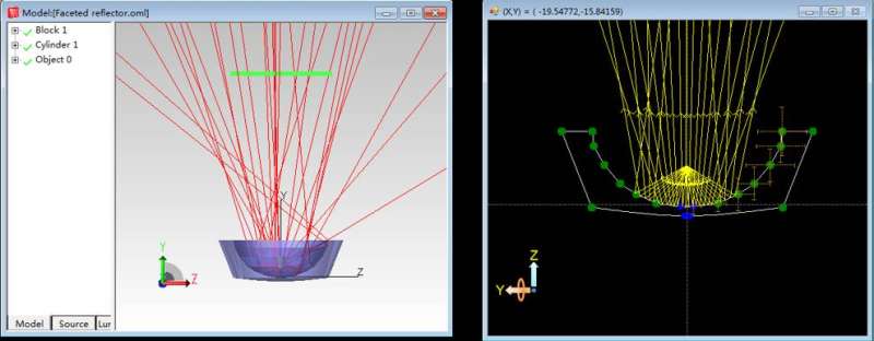 结构工程师逆向结构工程师考几门 第1张 结构工程师逆向结构工程师考几门 第1张