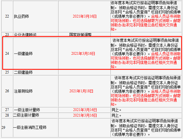 一级建造师增项报名要求,一级建造师增项报名要求是什么  第1张