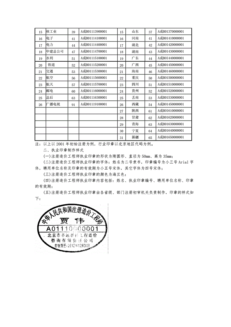 注册结构工程师印章如何取注册结构工程师印章如何取出  第2张