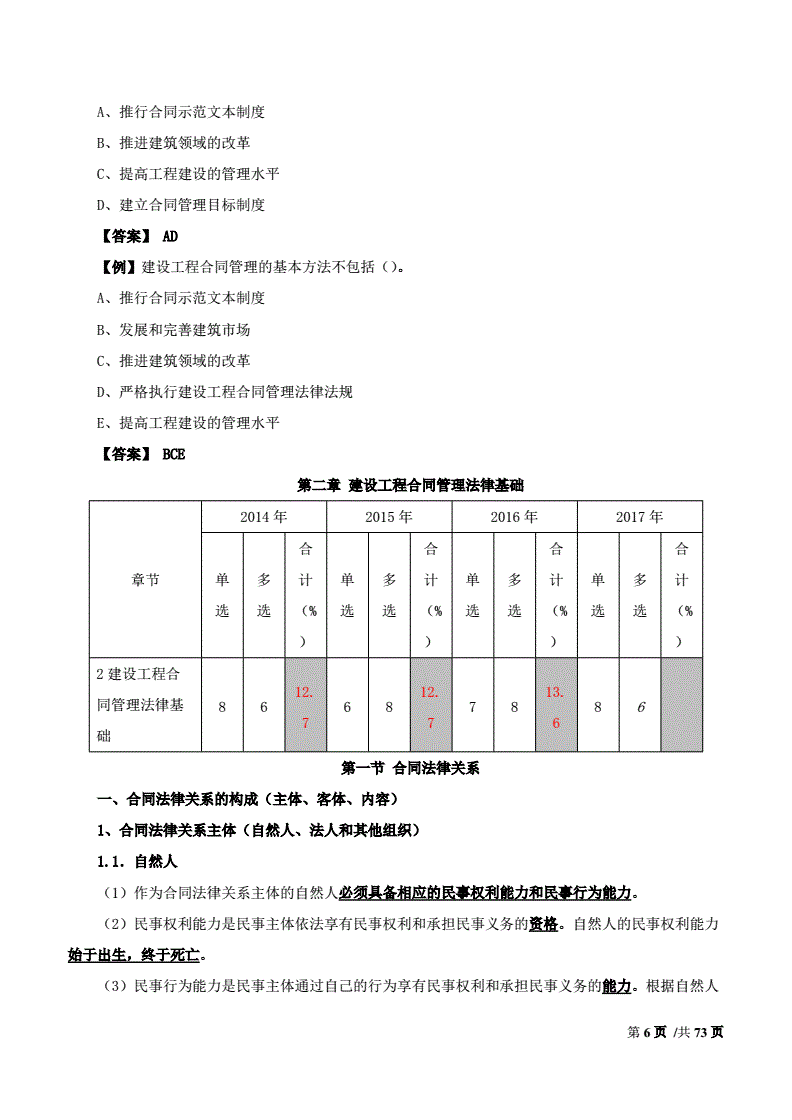 监理工程师合同管理的性质包括,监理工程师合同管理课件  第2张