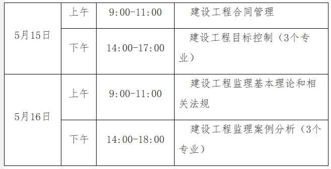 贵州省监理工程师报名时间,贵州省级监理工程师  第2张