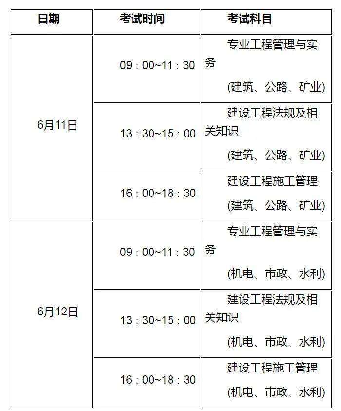 文科类能考二建吗文科可以考二级建造师吗 第1张 文科类能考二建吗文科可以考二级建造师吗 第1张