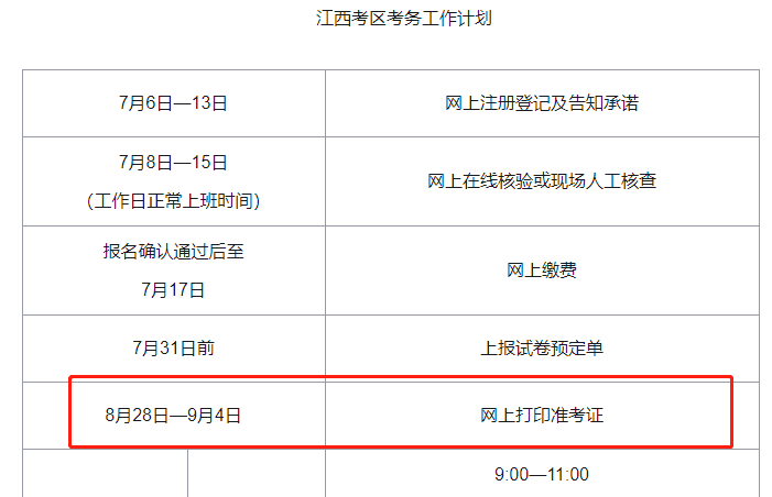 河北2020年监理工程师电子证书河北监理工程师准考证打印  第2张