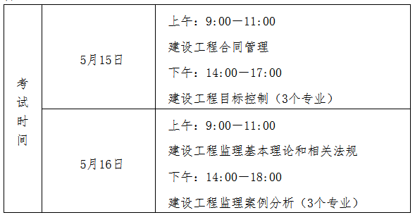 苏州监理工程师考试疫情取消,苏州监理工程师考试  第1张