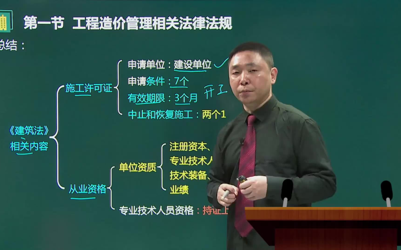 造价工程师培训视频教程,造价工程师视频教程免费下载 第1张 造价工程师培训视频教程,造价工程师视频教程免费下载 第1张