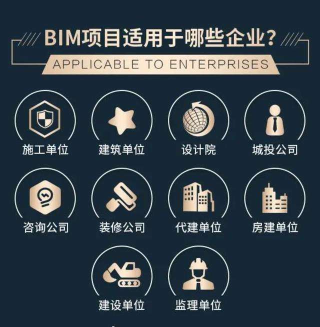 bim工程师招聘网,枣庄bim工程师 第1张 bim工程师招聘网,枣庄bim工程师 第1张