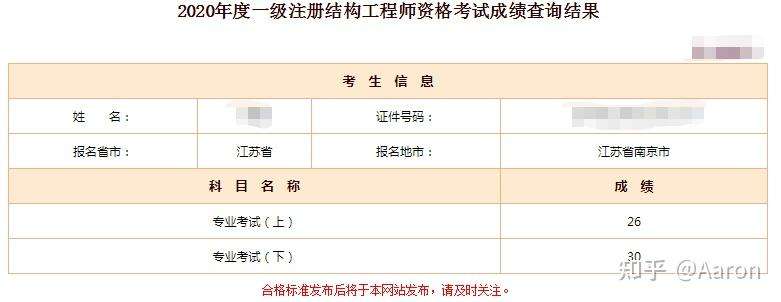 结构工程师一年工作量中级结构工程师证一年多少钱 第1张 结构工程师一年工作量中级结构工程师证一年多少钱 第1张