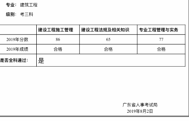 二级建造师成绩复核,二级建造师成绩复核有成功的吗  第2张