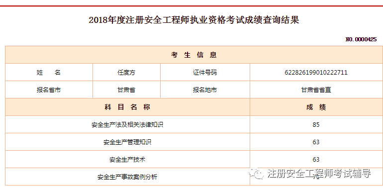 贵州省注册安全工程师合格名单,贵州省注册安全工程师  第1张