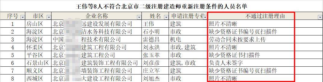 二级建造师跨省可以用吗二级建造师可不可以跨省用  第2张