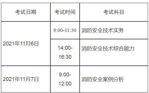 上海二级消防工程师准考证打印网址上海二级消防工程师准考证打印 第1张 上海二级消防工程师准考证打印网址上海二级消防工程师准考证打印 第1张