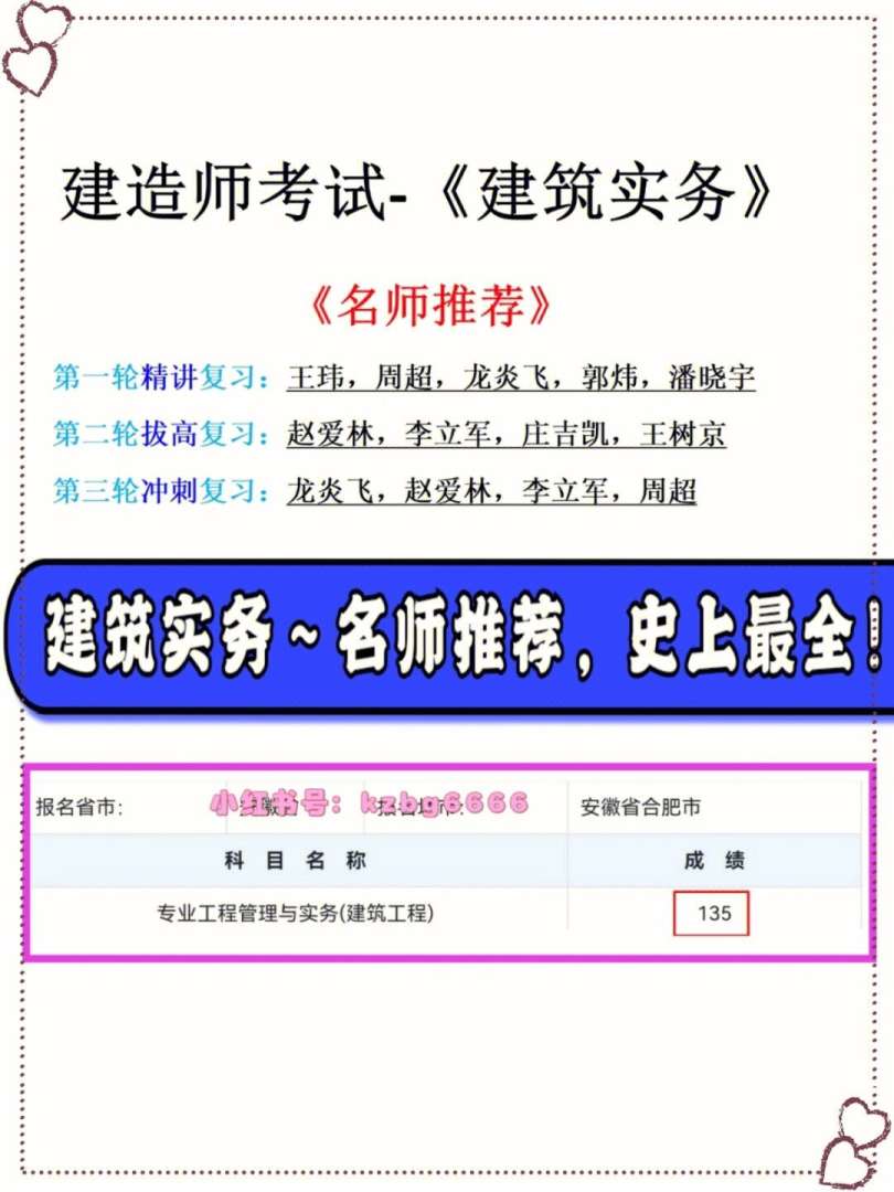 2018年一级建造师建筑实务真题2018年一级建造师建筑实务真题及答案解析  第1张