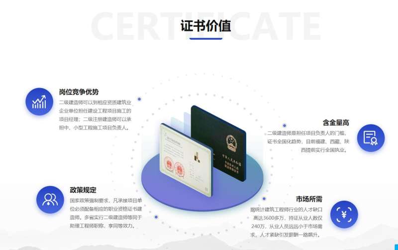 苏州二级建造师继续教育培训,苏州二级建造师培训班 第2张 苏州二级建造师继续教育培训,苏州二级建造师培训班 第2张