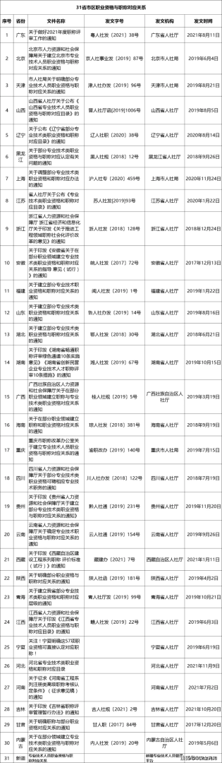 辽宁注册安全工程师考试时间,辽宁朝阳注册安全工程师 第2张 辽宁注册安全工程师考试时间,辽宁朝阳注册安全工程师 第2张