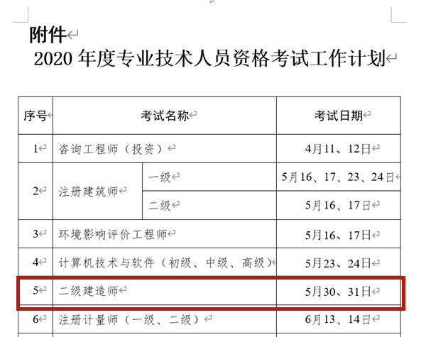 二级建造师报名表填写范本,二级建造师报名表  第1张