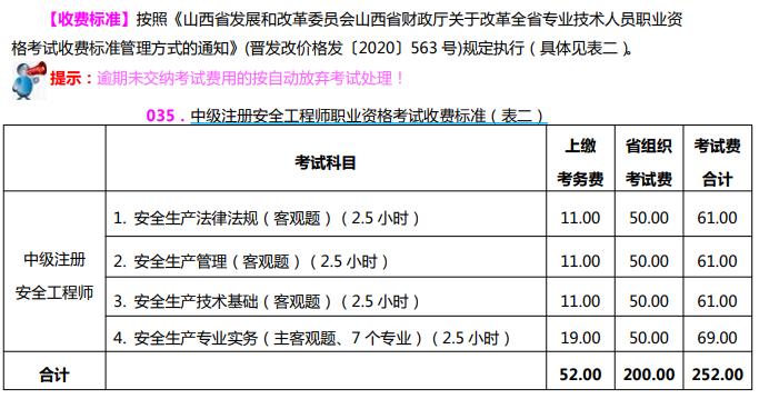 中级结构工程师职称一个月多多少钱,中级结构工程师证一年多少钱 第2张 中级结构工程师职称一个月多多少钱,中级结构工程师证一年多少钱 第2张