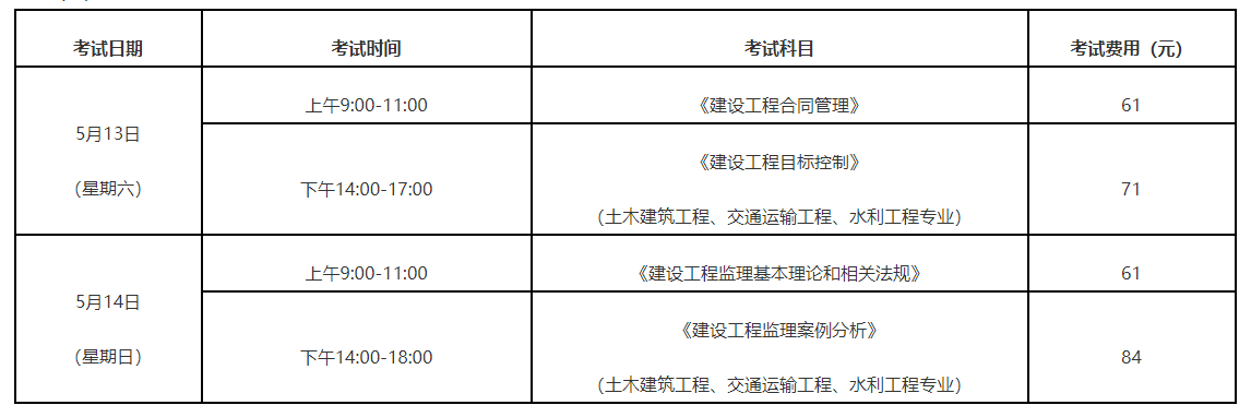 山东监理工程师准考证打印官网山东监理工程师准考证  第2张