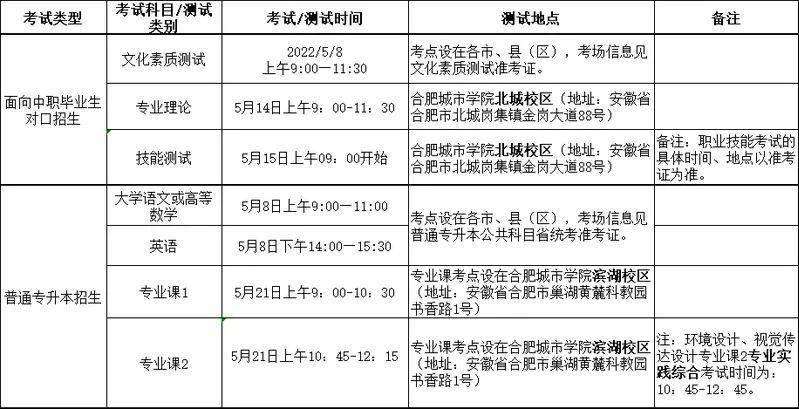 浙江二级建造师准考证在哪里打印浙江二级建造师准考证打印地点  第1张