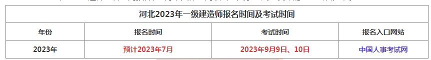 广东一级建造师报名时间2023年考试广东一级建造师报名时间  第2张