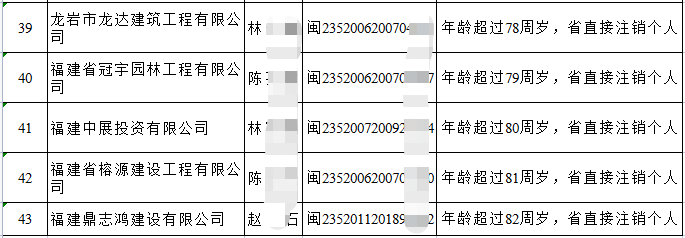 二级建造师证书章图片二级建造师证书和章  第2张