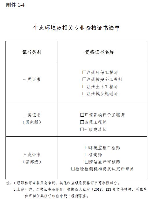 深圳产品结构高级工程师深圳产品结构高级工程师待遇  第1张