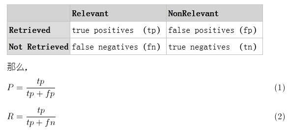 造价工程师决策树,决策树在造价管理的哪一章  第1张