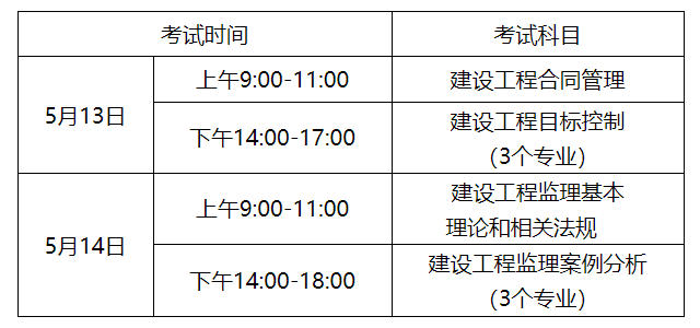 历年监理工程师考试时间安排表,2014监理工程师报名时间  第1张