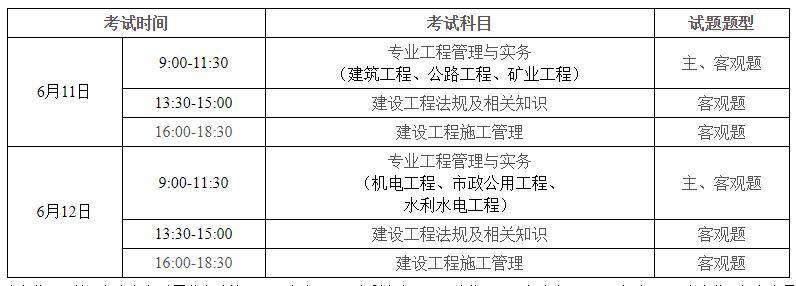 二级建造师考试报名网,二级建造师考试报名网址是什么  第2张